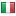 codefeast.org server is located in Italy